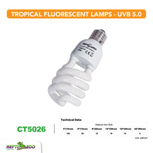 Load image into Gallery viewer, REPTIZOO UVB5.0 Tropical Fluorescent Lamps