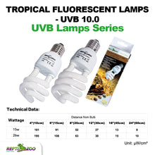 Load image into Gallery viewer, REPTIZOO UVB10.0 Desert Fluorescent Lamps