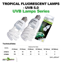 Load image into Gallery viewer, REPTIZOO UVB5.0 Tropical Fluorescent Lamps