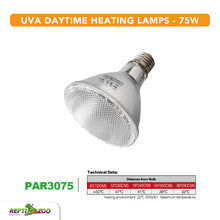 Load image into Gallery viewer, REPTIZOO UVA Halogen Spot Lamps