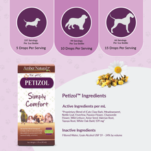 Load image into Gallery viewer, Amber Naturalz PETIZOL: Simply Comforts - for Dogs, Bird, Guinea Pig 1 Ounce
