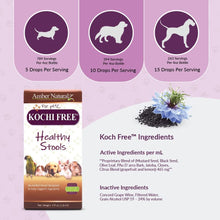 Load image into Gallery viewer, Amber Naturalz Kochi Free: Healthy Stools - for Pets, 1 Ounce

