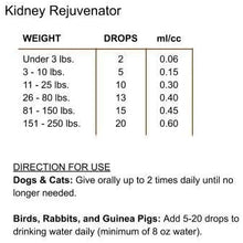 Load image into Gallery viewer, Amber Naturalz Kidney Rejuvenator: Safe &amp; reliable kidney health for Pets, 1 Ounce
