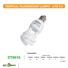Load image into Gallery viewer, REPTIZOO UVB5.0 Tropical Fluorescent Lamps
